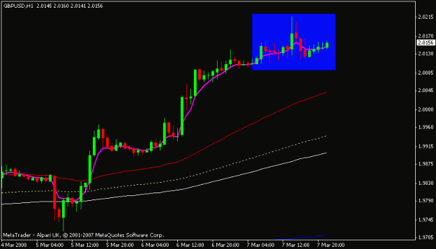 Click to Enlarge

Name: gbpusd.gif
Size: 9 KB