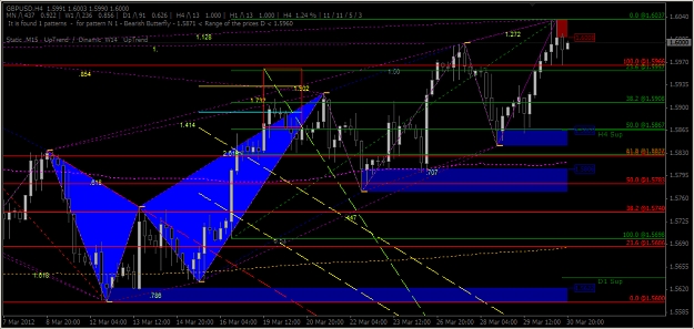 Click to Enlarge

Name: 2012-03-31_Harmonic H4 Chart.jpg
Size: 405 KB