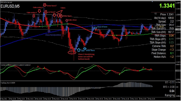 Click to Enlarge

Name: 5m scalping.jpg
Size: 287 KB