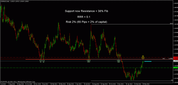 Click to Enlarge

Name: euraud d.gif
Size: 20 KB