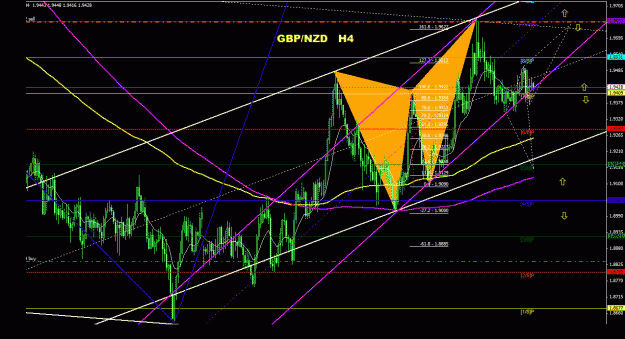 Click to Enlarge

Name: gbpnzd_4h_011.gif
Size: 42 KB