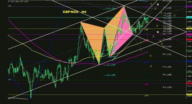 Click to Enlarge

Name: gbpnzd_4h_022.gif
Size: 46 KB