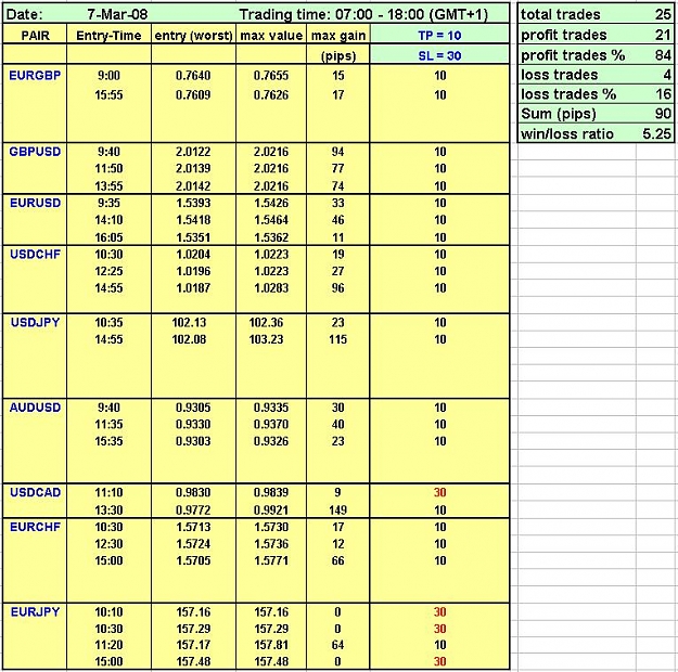 Click to Enlarge

Name: wrap-up-7-March.jpg
Size: 113 KB