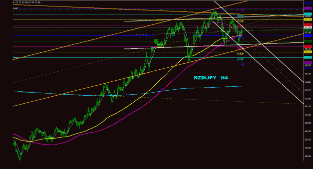 Click to Enlarge

Name: nzdjpy_4h_022.gif
Size: 27 KB