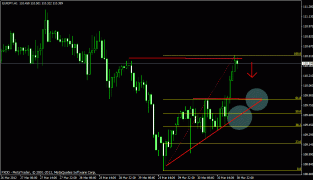 Click to Enlarge

Name: eur usd.gif
Size: 18 KB