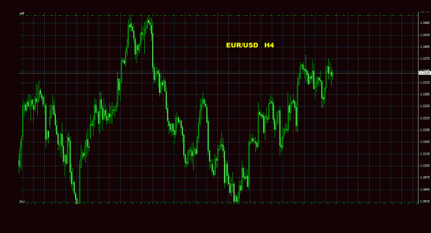 Click to Enlarge

Name: eurusd_4h_011.gif
Size: 34 KB