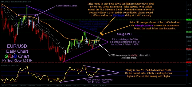 Click to Enlarge

Name: 3-31-2012 11-58-08 PM EURUSD ana Daily.jpg
Size: 353 KB