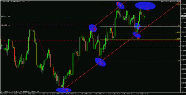 Click to Enlarge

Name: eurusd example.gif
Size: 25 KB