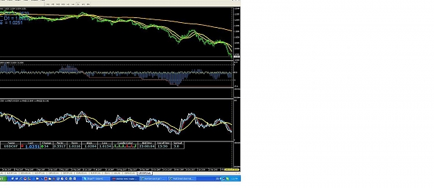 Click to Enlarge

Name: usdchf.jpg
Size: 100 KB