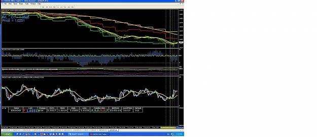 Click to Enlarge

Name: hOURLY USDCHF.jpg
Size: 123 KB