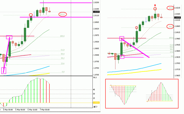 Click to Enlarge

Name: 4 Hour Strategy.gif
Size: 20 KB