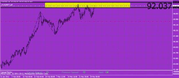 Click to Enlarge

Name: chfjpy.gif
Size: 23 KB