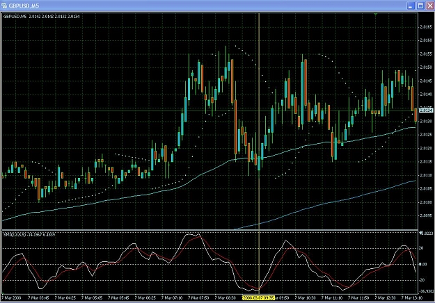 Click to Enlarge

Name: GBPUSD 7 March 0935.JPG
Size: 148 KB