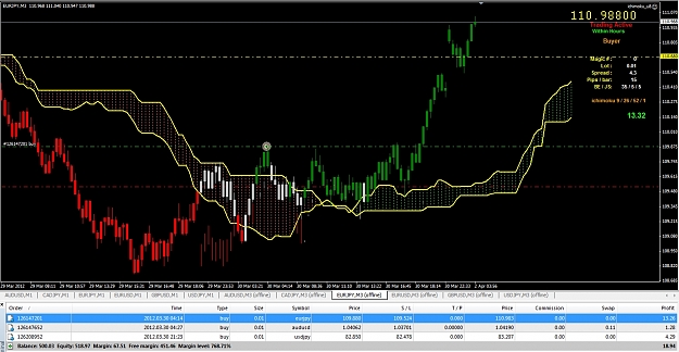 Click to Enlarge

Name: chart1.jpg
Size: 388 KB