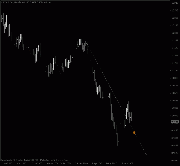 Click to Enlarge

Name: usdcad_weeklyib.gif
Size: 10 KB