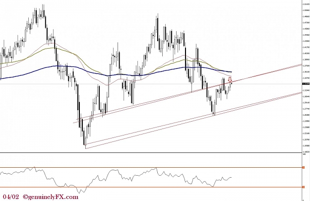 Click to Enlarge

Name: genuinelyFX_2012.04.02_eurusd_weekly.jpg
Size: 109 KB