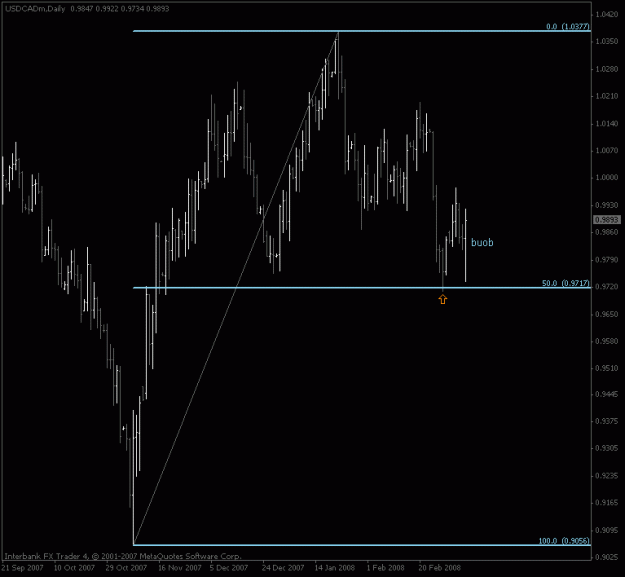 Click to Enlarge

Name: usdcad_daily.gif
Size: 13 KB