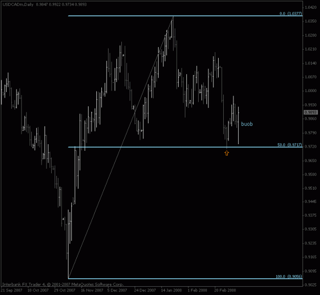 Click to Enlarge

Name: usdcad_daily.gif
Size: 13 KB