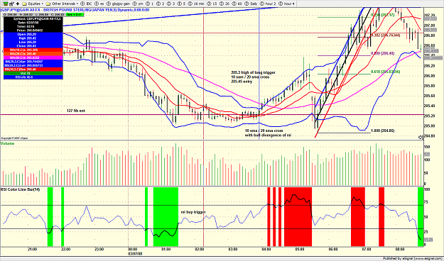 Click to Enlarge

Name: gbpjpy40.png
Size: 254 KB