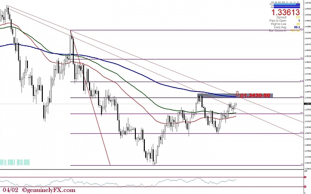 Click to Enlarge

Name: genuinelyFX_2012.04.02_eurusd_daily.jpg
Size: 133 KB