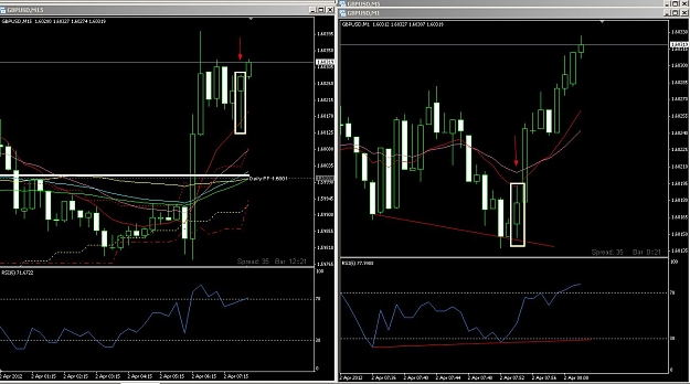 Click to Enlarge

Name: 7123923 Interbank FX Trader 4 - Demo Account - GBPUSD,M15_2012-03-29_16-59-26.jpg
Size: 139 KB
