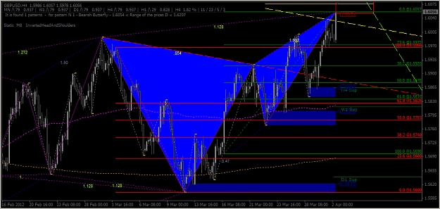 Click to Enlarge

Name: 2012-04-02_Cable H4 Chart.jpg
Size: 371 KB
