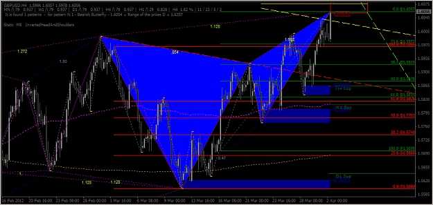 Click to Enlarge

Name: 2012-04-02_Cable H4 Chart.jpg
Size: 371 KB