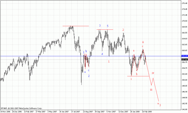 Click to Enlarge

Name: eurjpy-bear-cycle.gif
Size: 23 KB