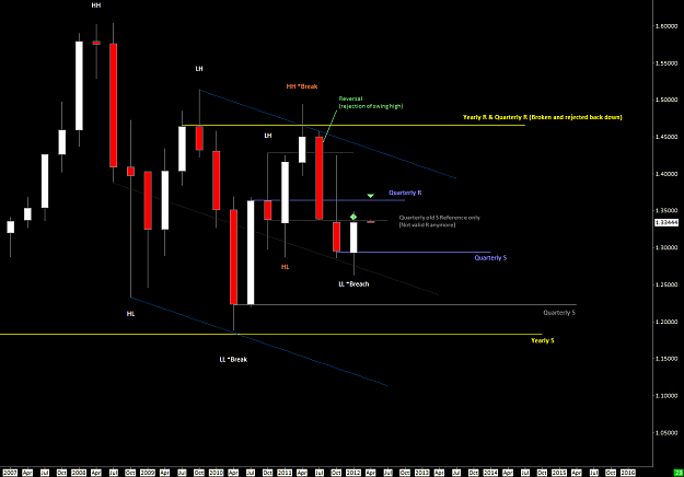Click to Enlarge

Name: Quarterly020412.png
Size: 37 KB