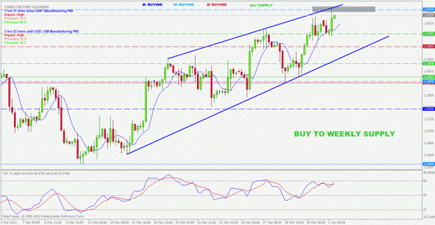 Click to Enlarge

Name: gbpusd profit taken.gif
Size: 33 KB