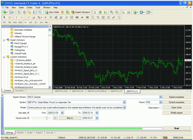 Click to Enlarge

Name: strategytest.gif
Size: 64 KB