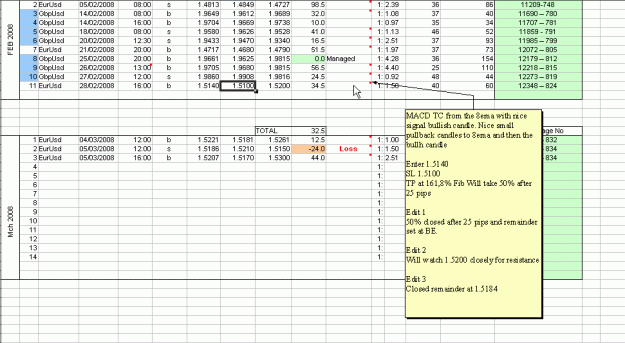 Click to Enlarge

Name: 4 Hour Strategy.gif
Size: 27 KB