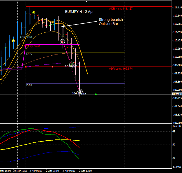 Click to Enlarge

Name: EURJPY 2 Apr trade 2-4-2012 9-16-37 PM.png
Size: 25 KB