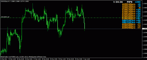 Click to Enlarge

Name: eurusd1hr.gif
Size: 23 KB
