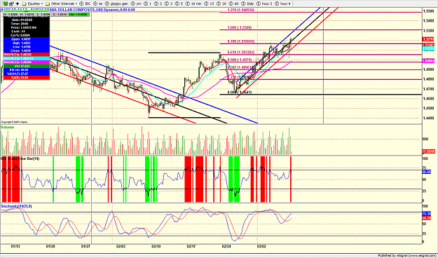 Click to Enlarge

Name: eurcad01.png
Size: 288 KB