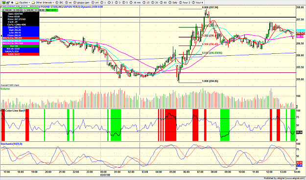 Click to Enlarge

Name: gtbpjpy10.png
Size: 272 KB