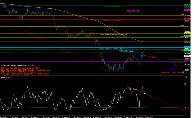 Click to Enlarge

Name: EURUSD.PNG
Size: 61 KB
