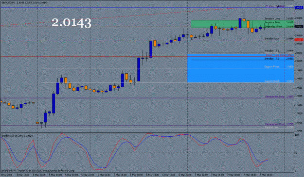 Click to Enlarge

Name: gbp0306.gif
Size: 21 KB