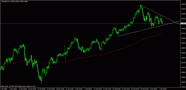 Click to Enlarge

Name: charts.gif
Size: 19 KB
