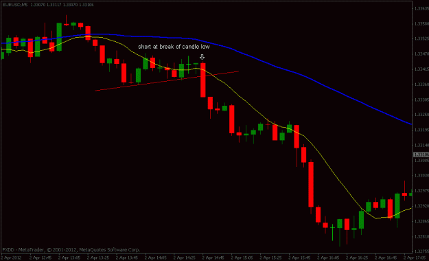 Click to Enlarge

Name: buy sell short trade.gif
Size: 12 KB