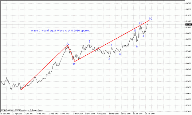Click to Enlarge

Name: aud-reversal.gif
Size: 20 KB