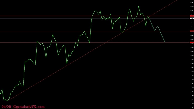 Click to Enlarge

Name: genuinelyFX_2012.04.02_eurusd_h4[2].jpg
Size: 59 KB