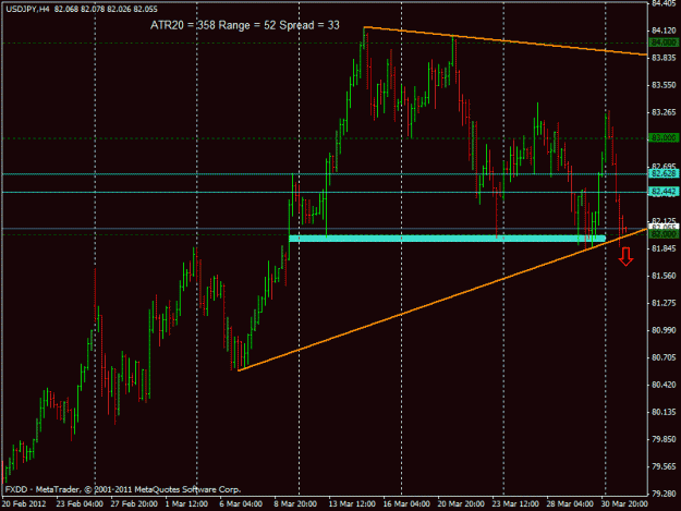 Click to Enlarge

Name: usdcad.gif
Size: 20 KB