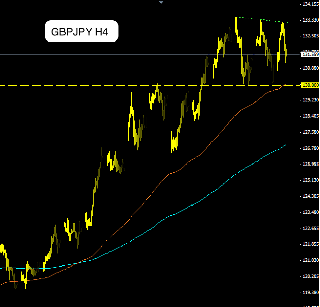 Click to Enlarge

Name: gbpjpy h4 april 2012.png
Size: 33 KB