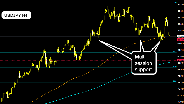 Click to Enlarge

Name: usdjpy analysis 2nd 6th april.png
Size: 54 KB