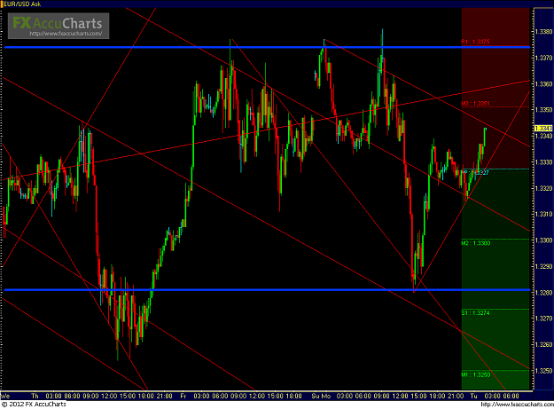 Click to Enlarge

Name: eu15.PNG
Size: 65 KB