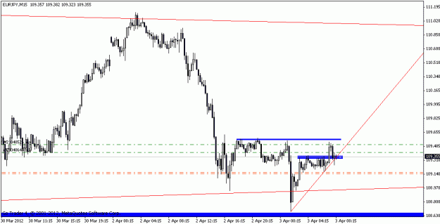 Click to Enlarge

Name: eurjpy.gif
Size: 12 KB