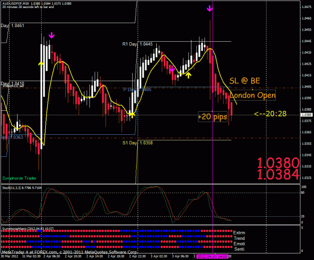 Click to Enlarge

Name: audusd m30 2.gif
Size: 36 KB
