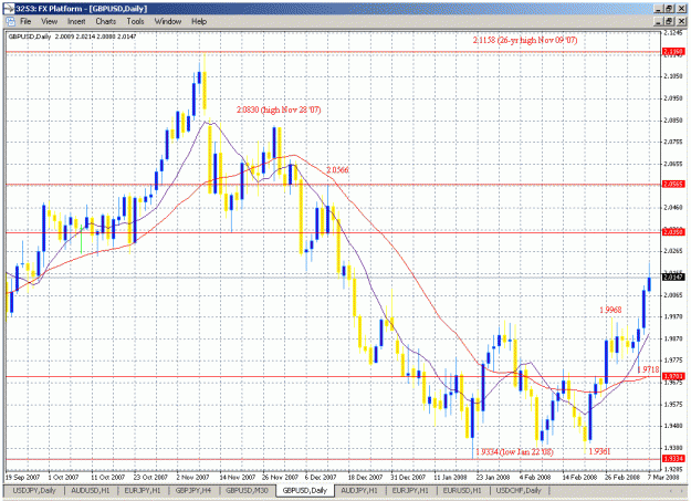 Click to Enlarge

Name: chart.gif
Size: 47 KB