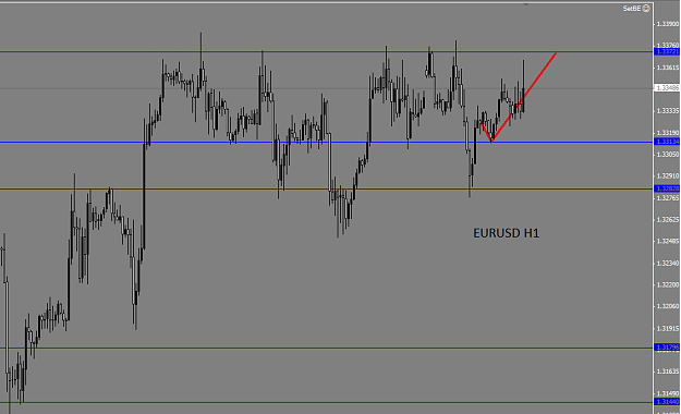 Click to Enlarge

Name: eurusd6.png
Size: 28 KB